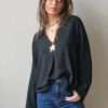 Blusa de cuello pico básica negra