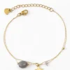 Pulsera finita de acero piedra gris y estrella